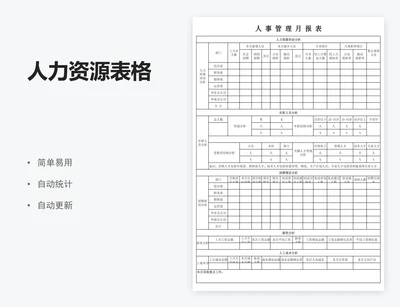 人力资源表格