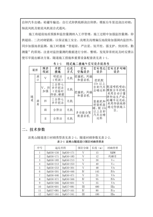 清凉山隧道进口二次衬砌二级重点技术交底.docx