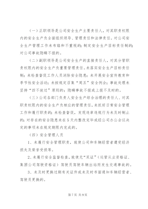 校园安全工作责任追究制度.docx