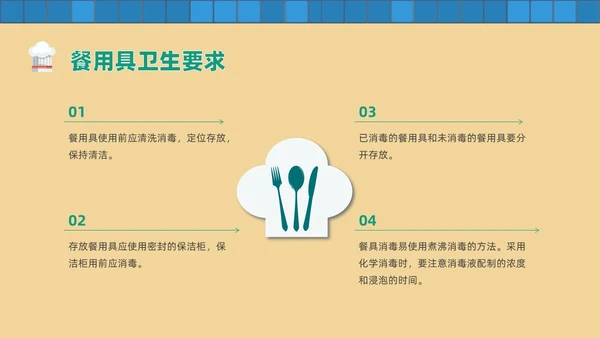 黄色卡通风幼儿园厨房人员培训课件幼儿园培训
