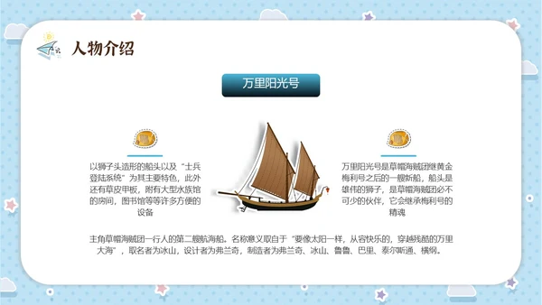 蓝色水彩卡通海贼王动漫介绍PPT中国航海日