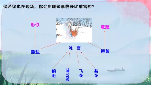 8《世说新语》二则 课件