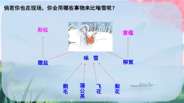 8《世说新语》二则 课件