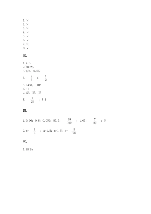 最新人教版小升初数学模拟试卷及参考答案【名师推荐】.docx