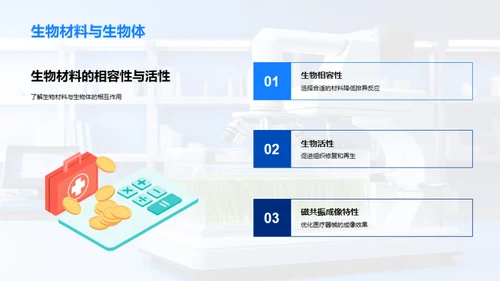 揭秘医学生物材料
