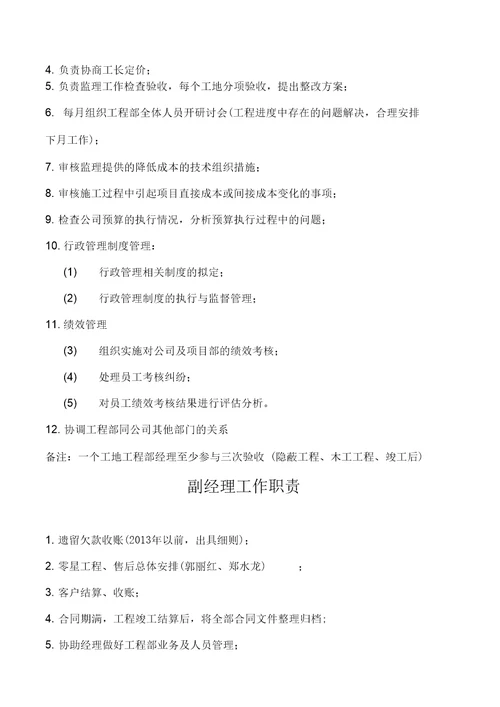 装修公司工程部岗位职责