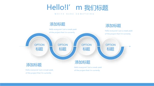 耳科进修学习工作汇报动态PPT