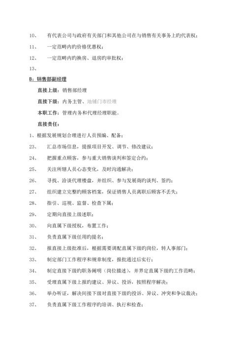 房地产公司销售部管理汇编标准手册.docx