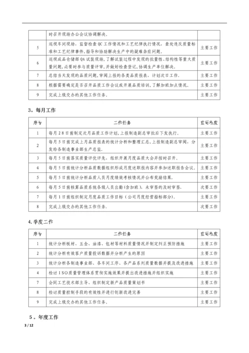 岗位职责书0.docx