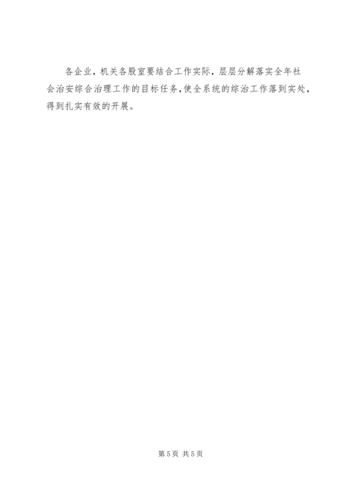粮食局治安治理安排意见(县).docx