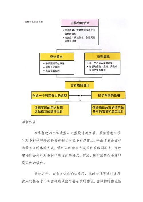 吉祥物设计流程.docx