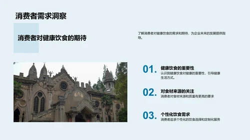 健康餐饮市场洞察