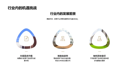 家居行业半年回顾