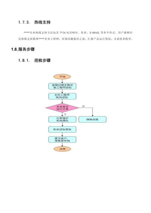 维保服务专业方案模板.docx