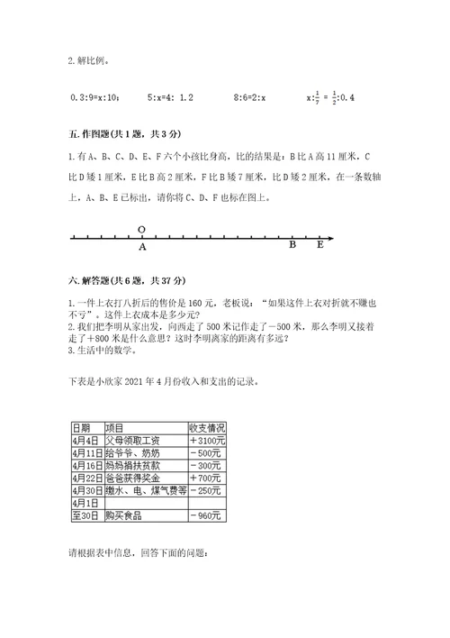 小升初六年级下册数学期末测试卷含答案满分必刷