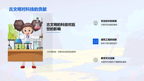 古文明影响解析PPT模板