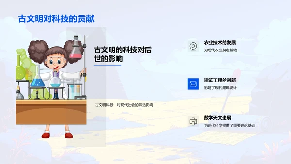 古文明影响解析PPT模板