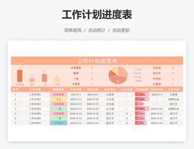 工作计划进度表