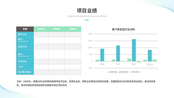 简约流体线条个人年终总结年终工作总结工作汇报述职报告ppt模板工作总结年终总结