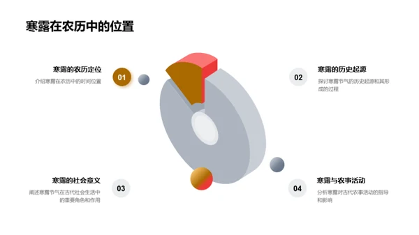 寒露节气与古社会