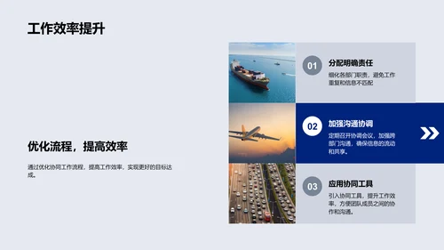 年度战略与部门协作总结PPT模板