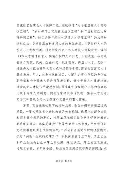 市组织工作总结安排意见.docx