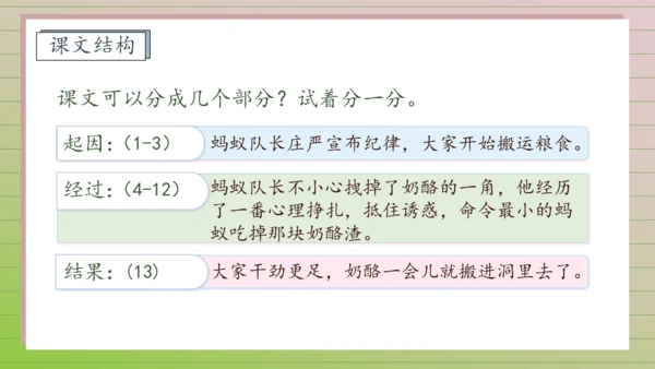 【课堂无忧】11. 一块奶酪 任务型教学（课件）