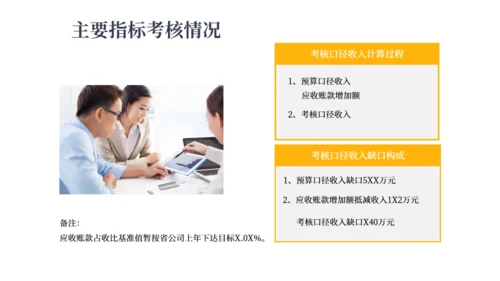 坐着赚钱创意报告通用PPT模板