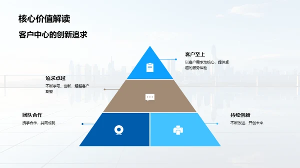 打造卓越服务企业