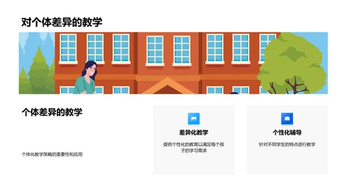 音乐教育的重要性PPT模板