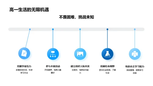 高一之旅，共同挑战