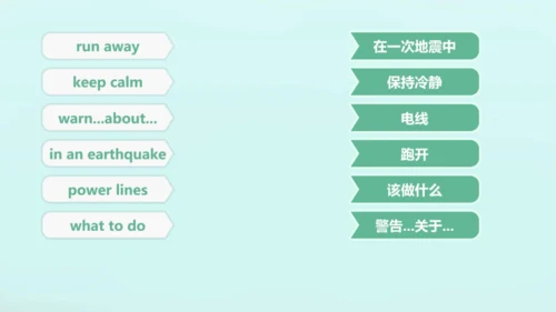Module 12 Help 本模块综合与测试