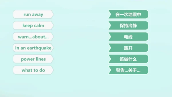 Module 12 Help 本模块综合与测试