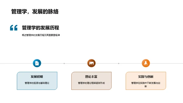 管理学在校园生活中的应用