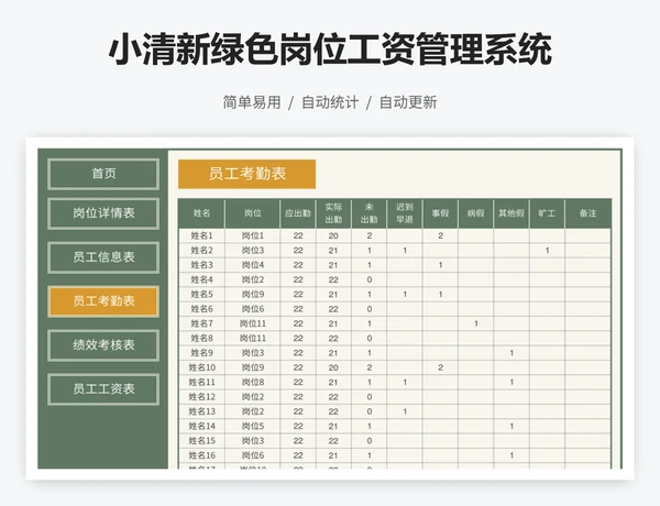 小清新绿色岗位工资管理系统