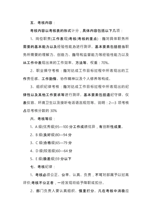 财务绩效考核细则