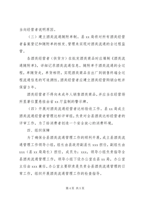 酒类流通管理方案.docx