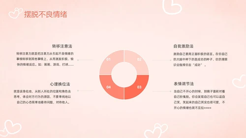 粉色暖色扁平卡通插画心理健康主题班会动态PPT