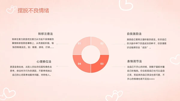 粉色暖色扁平卡通插画心理健康主题班会动态PPT