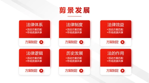 中国法制宣传日治国理政国宪法宣传PPT