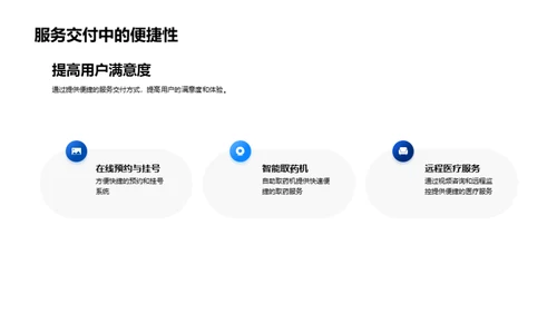 医疗行业未来展望
