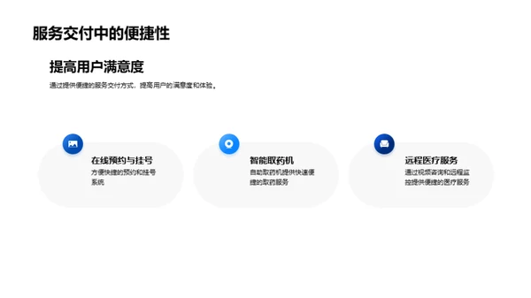 医疗行业未来展望