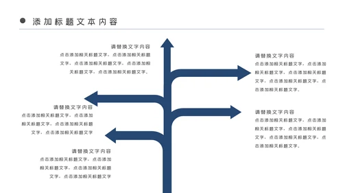 电子产品科技芯片主板工作汇报PPT模板