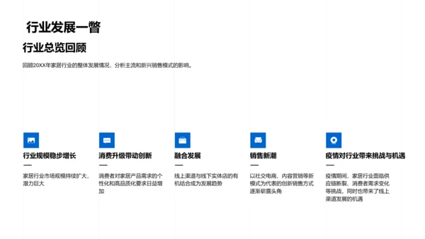 述职报告PPT模板