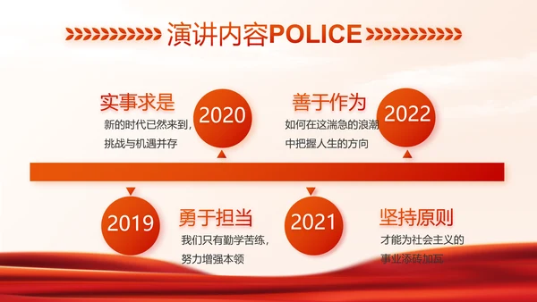 红色大气公安警察禁毒宣传动态PPT