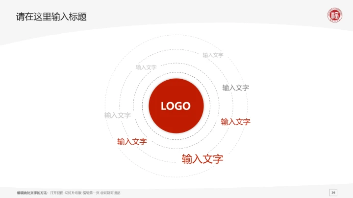 福州大学课题学术汇报毕业论文答辩通用PPT模板