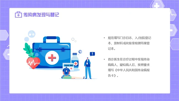 紫色卡通插画医疗医护科普传染病上报流程动态PPT传染病预防