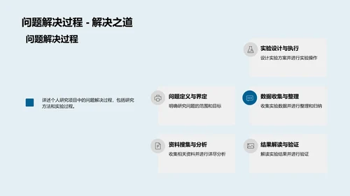 管理学答辩报告PPT模板