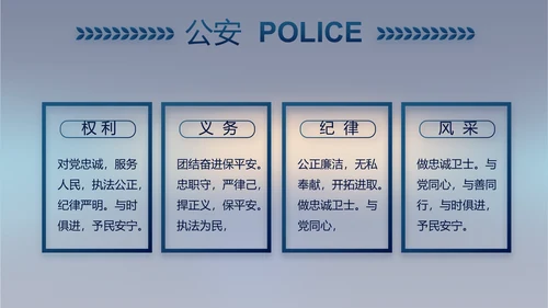 蓝色公安年终工作总结新年计划PPT