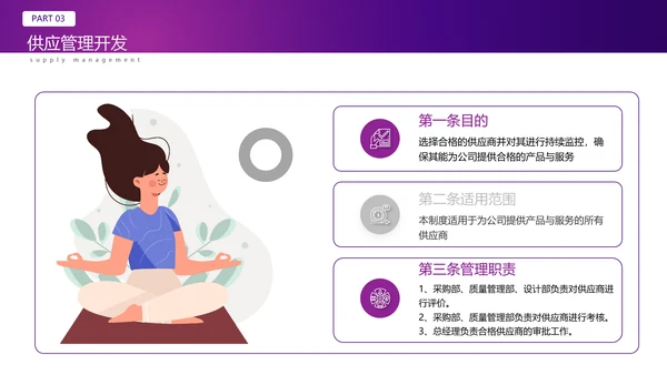 采购基础知识经验分享培训PPT模板